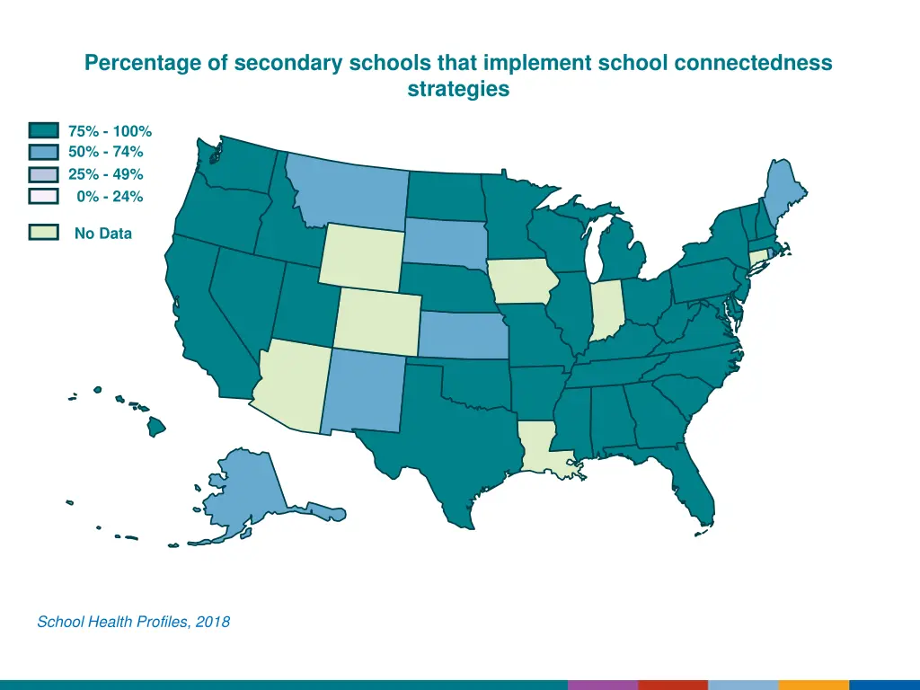 percentage of secondary schools that implement 1
