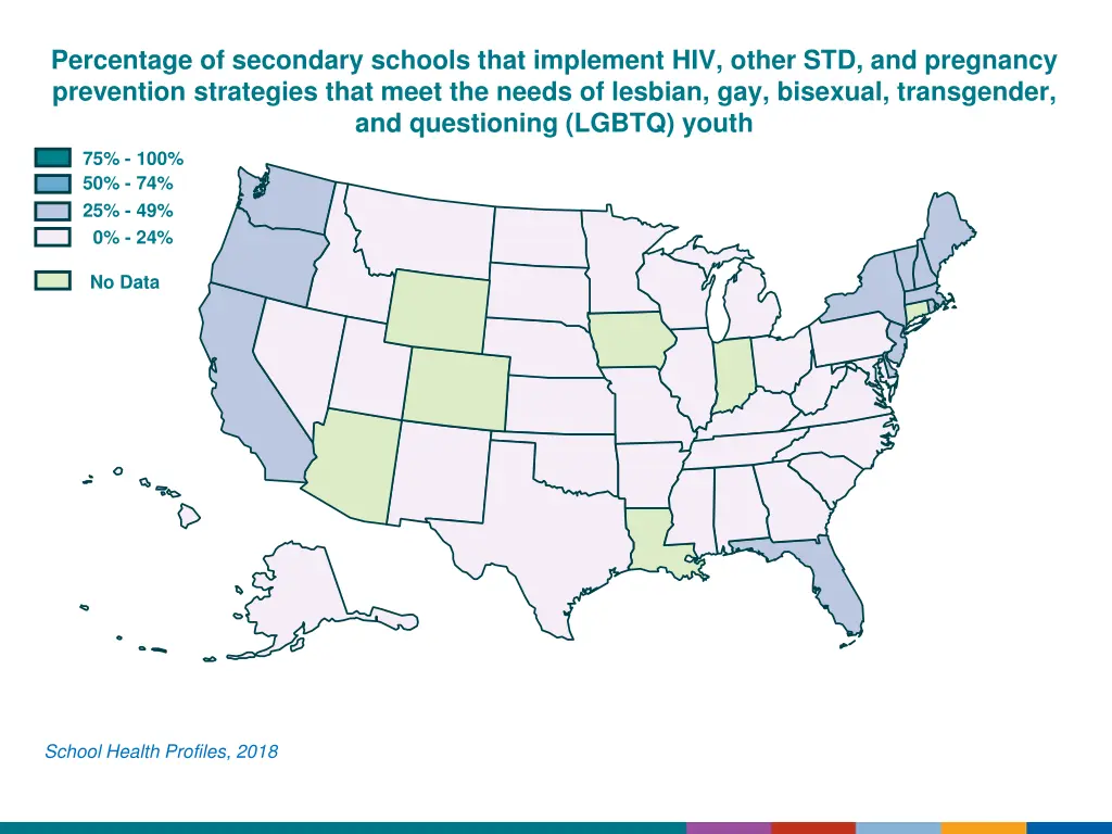 percentage of secondary schools that implement 2