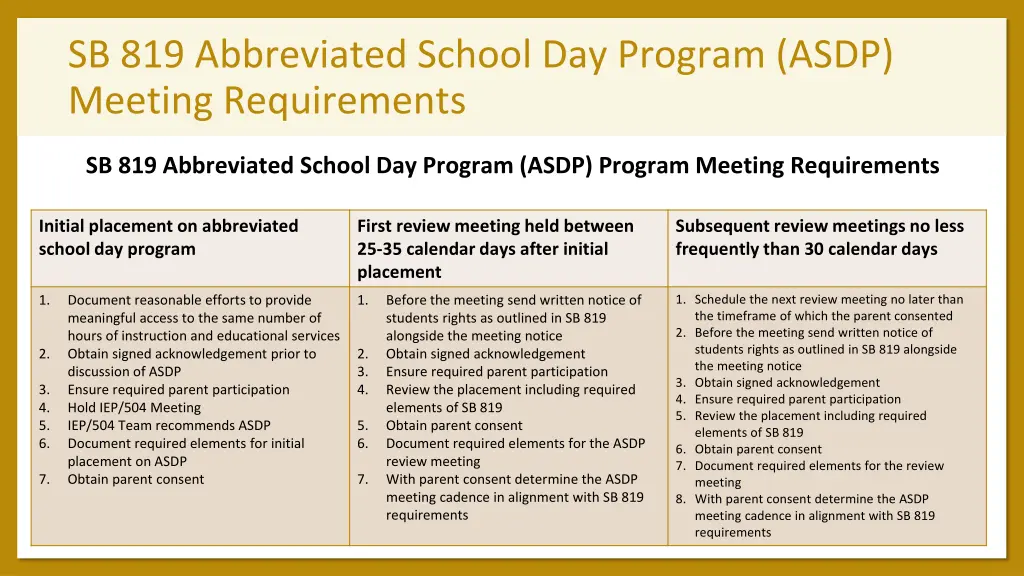 sb 819 abbreviated school day program asdp
