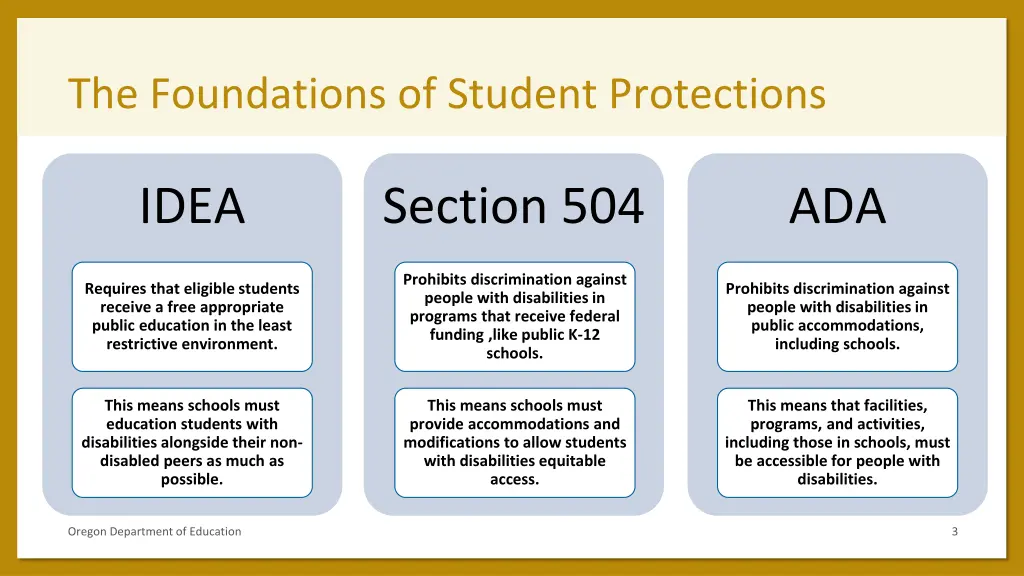 the foundations of student protections