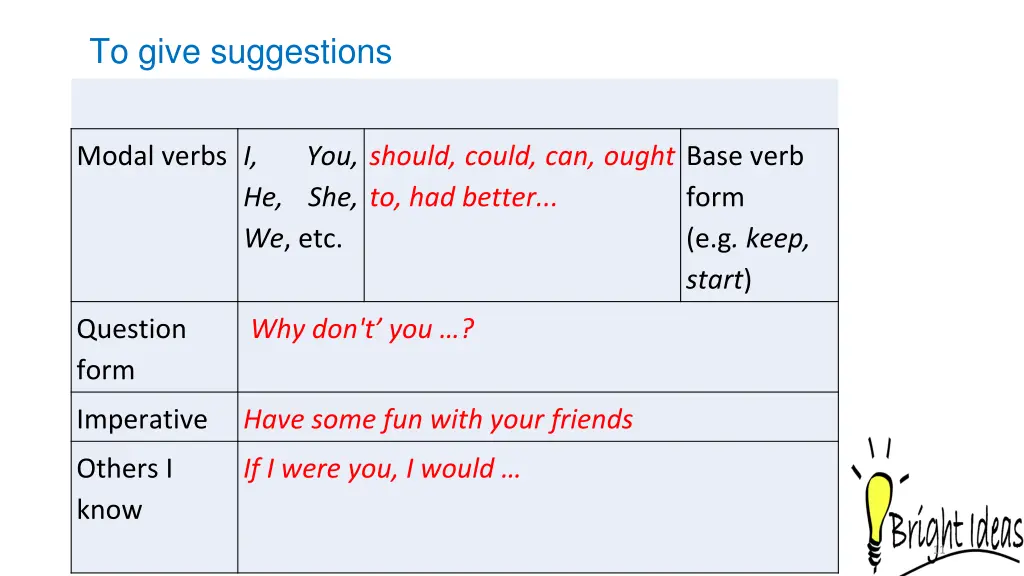 to give suggestions
