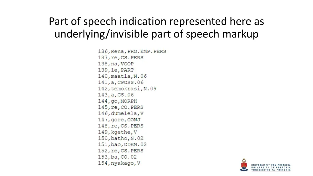 part of speech indication represented here