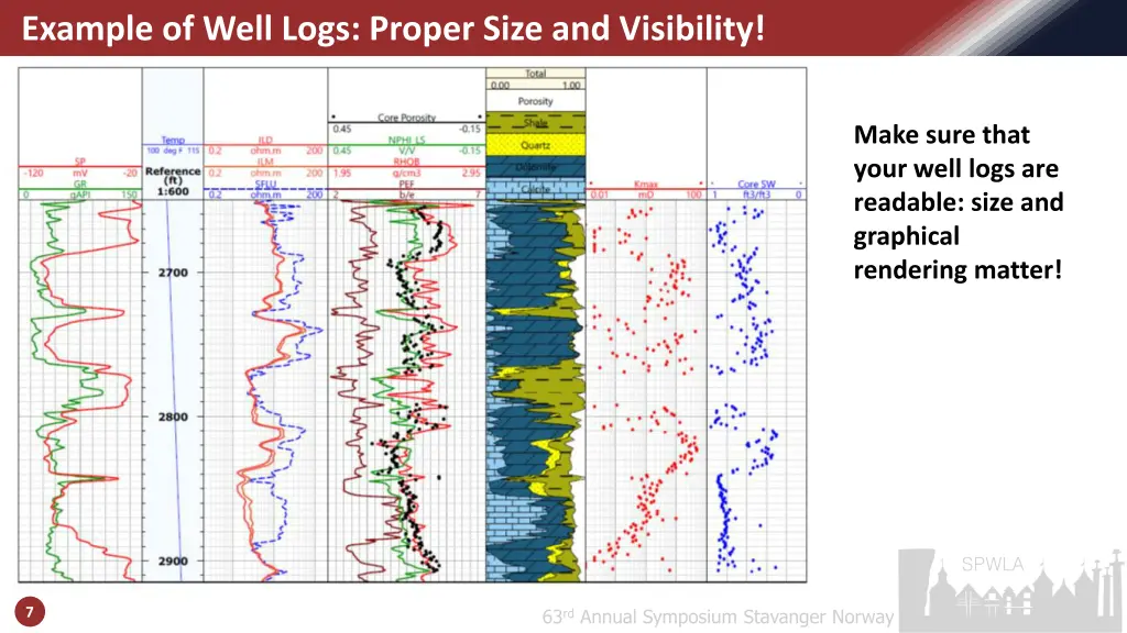 example of well logs proper size and visibility