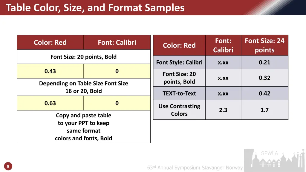 table color size and format samples