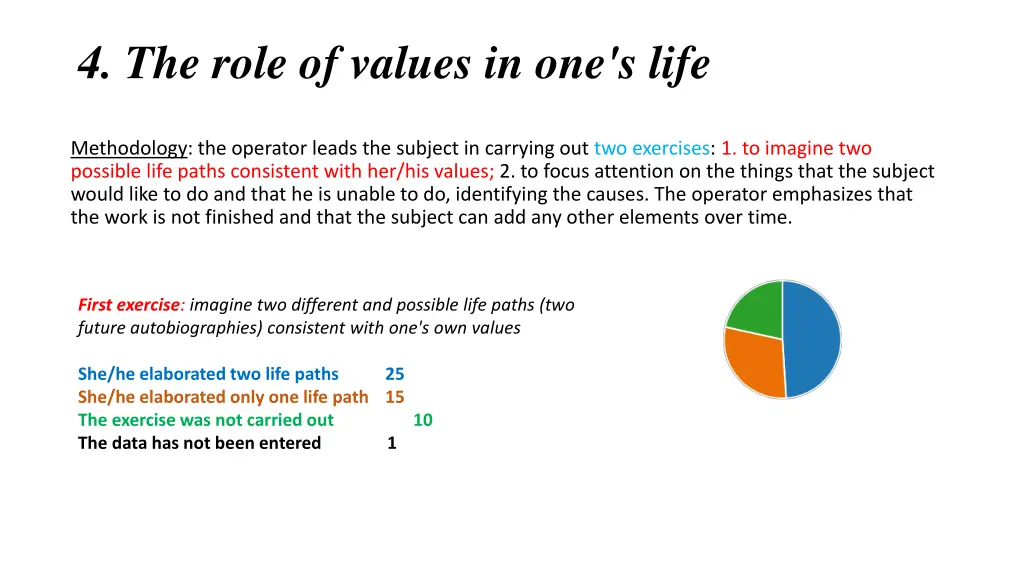4 the role of values in one s life