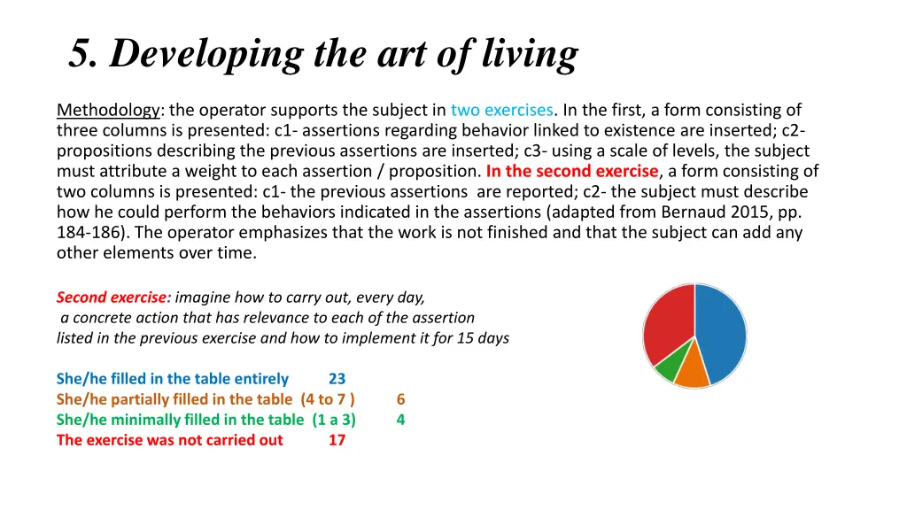 5 developing the art of living 1