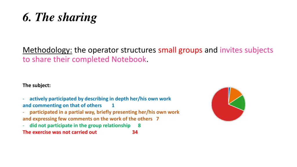 6 the sharing
