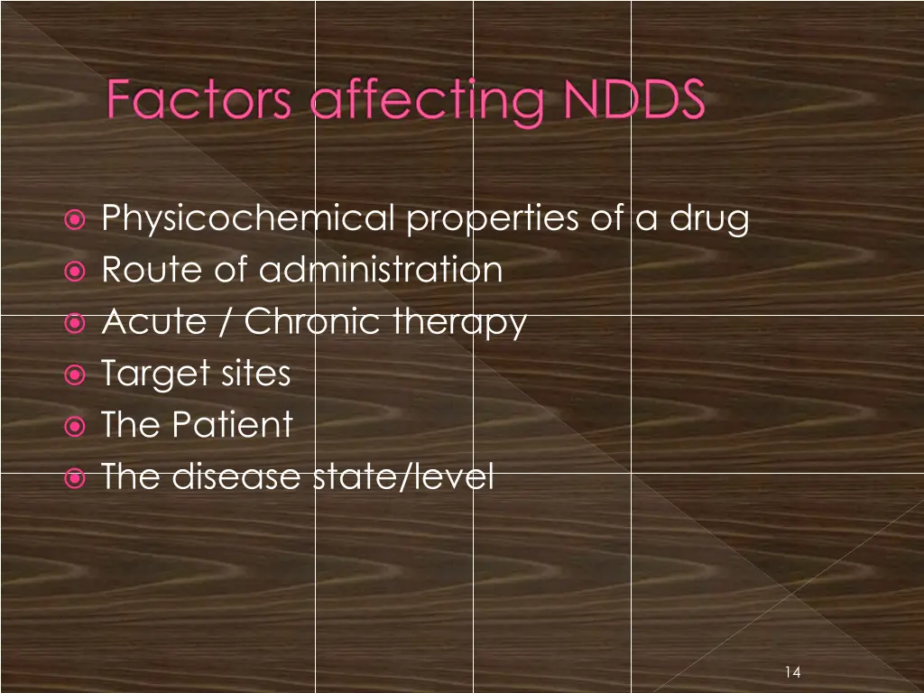 factors affecting ndds