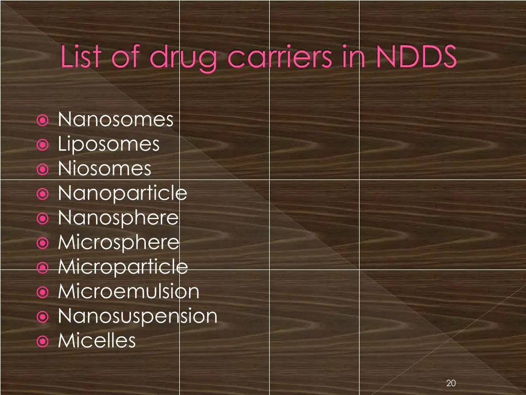 list of drug carriers in ndds