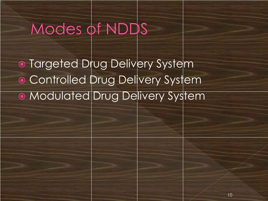 modes of ndds