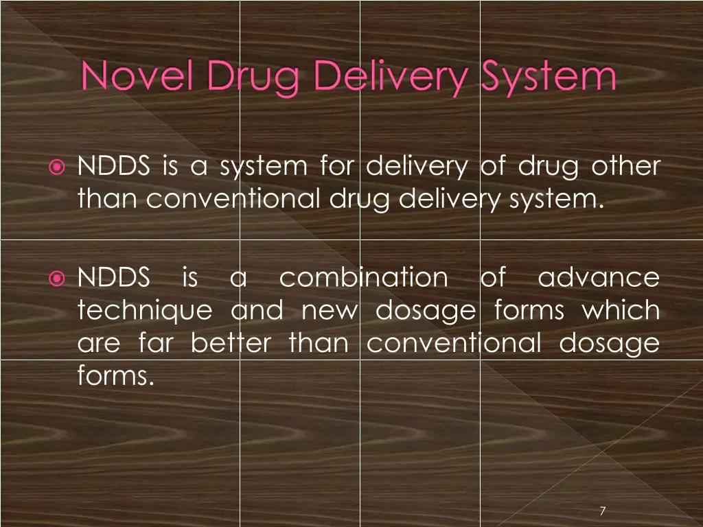 novel drug delivery system 3