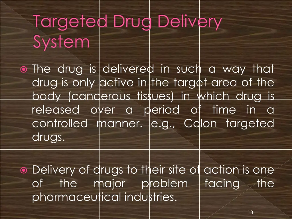 targeted drug delivery system
