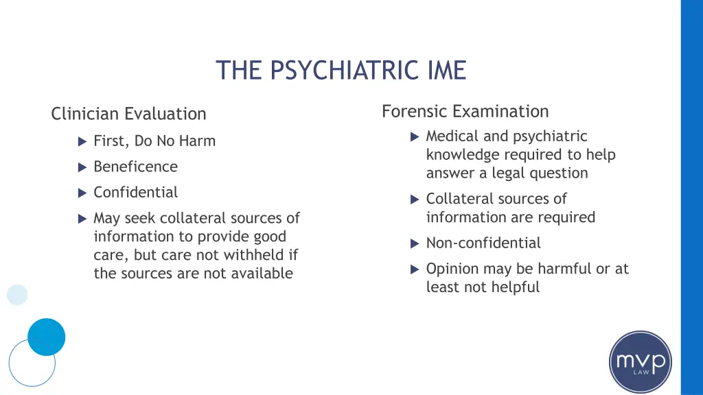 the psychiatric ime