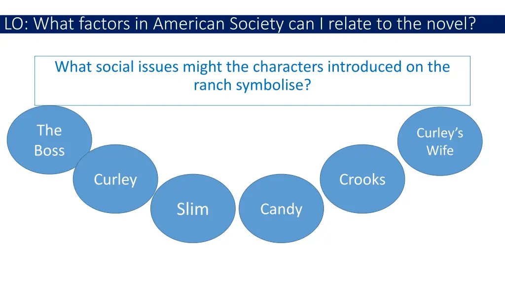 lo what factors in american society can i relate 2
