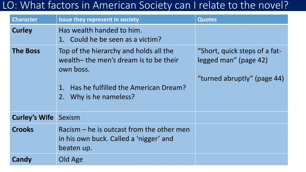 lo what factors in american society can i relate 3