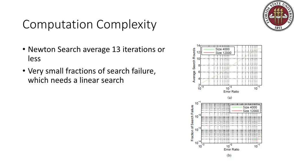 computation complexity