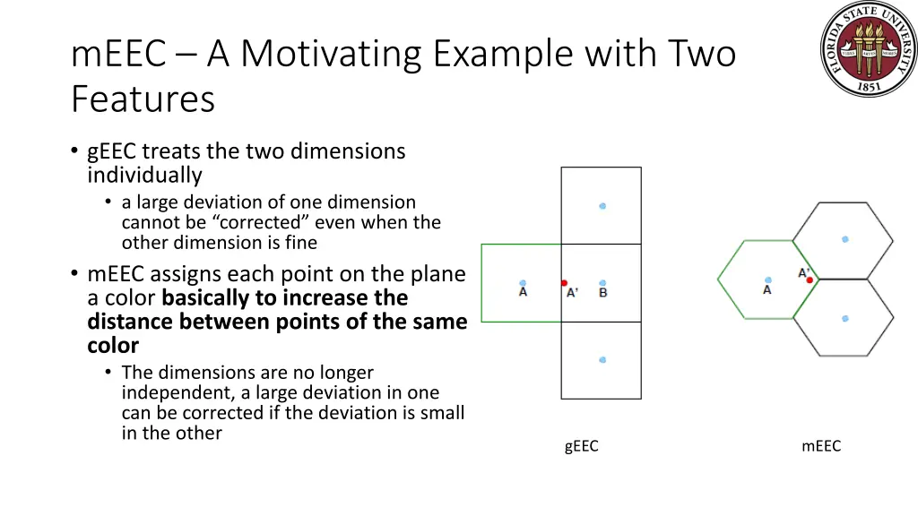 meec a motivating example with two features 1