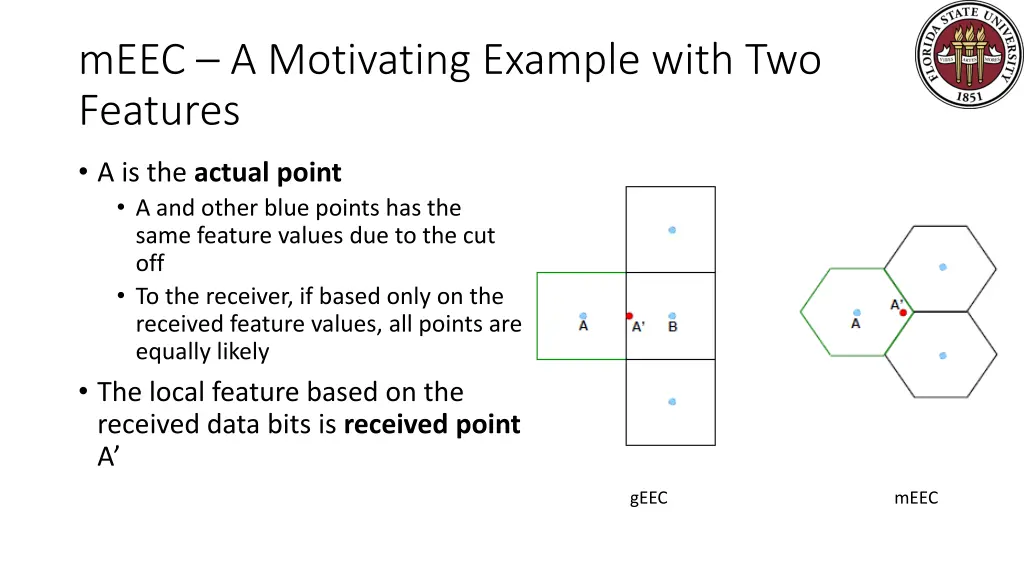 meec a motivating example with two features