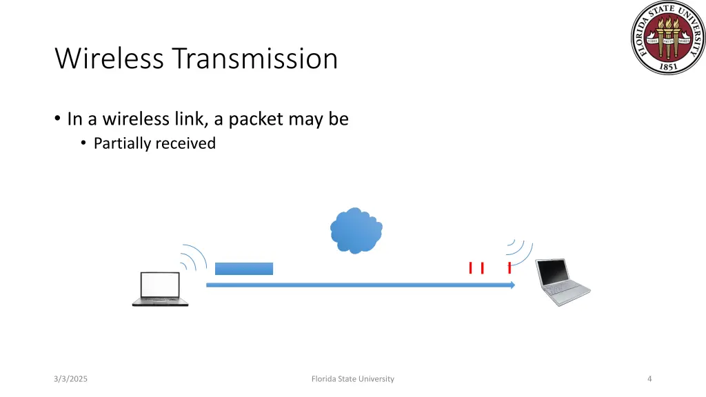 wireless transmission 2