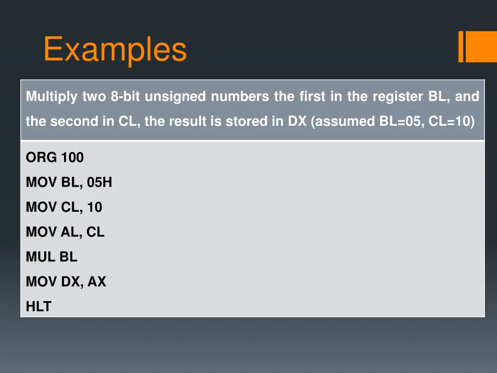 examples