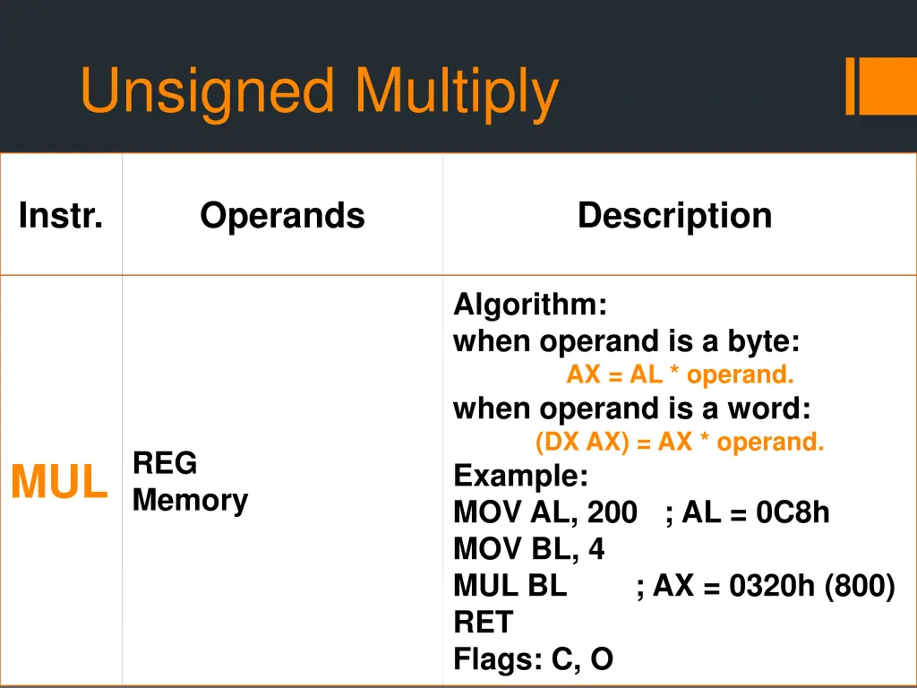 unsigned multiply