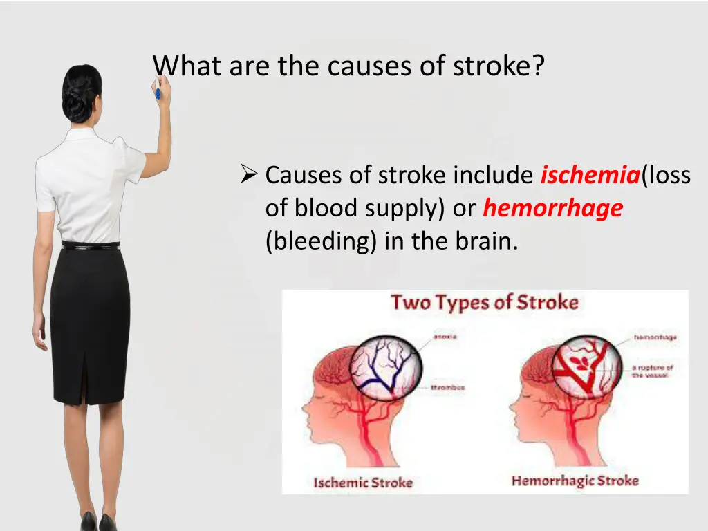 what are the causes of stroke