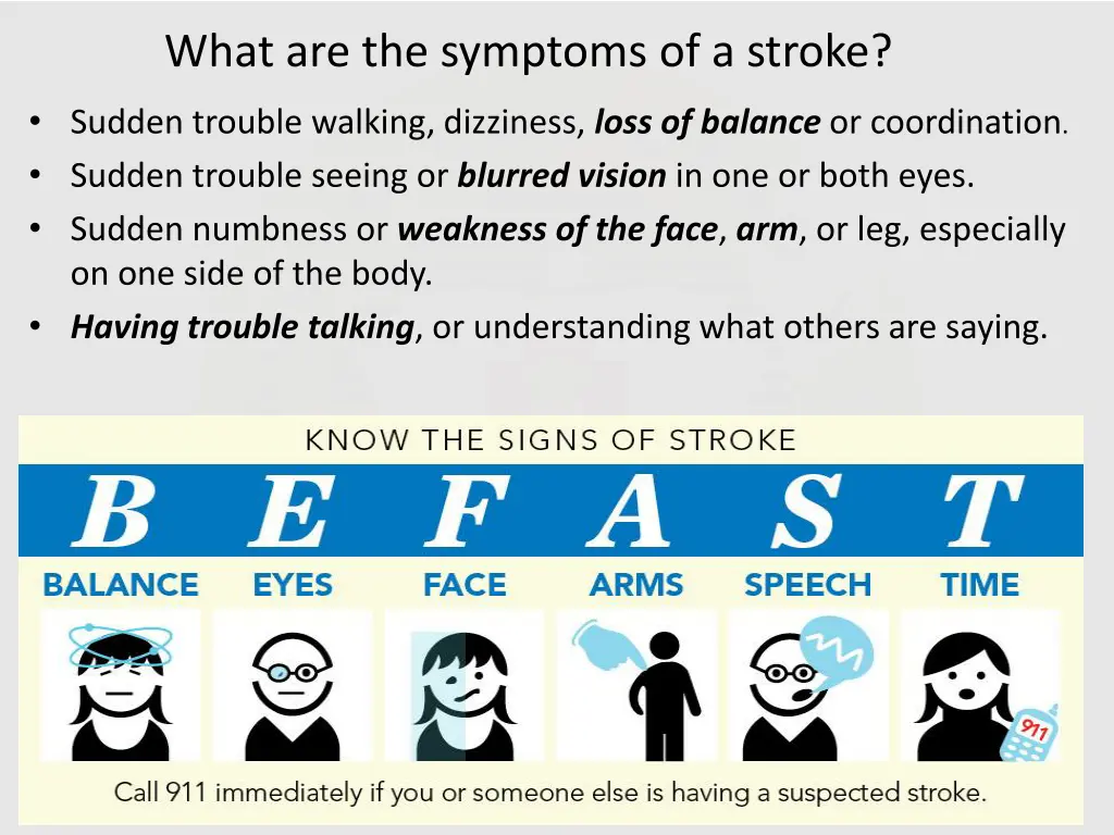 what are the symptoms of a stroke