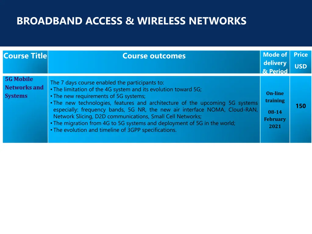 broadband access wireless networks