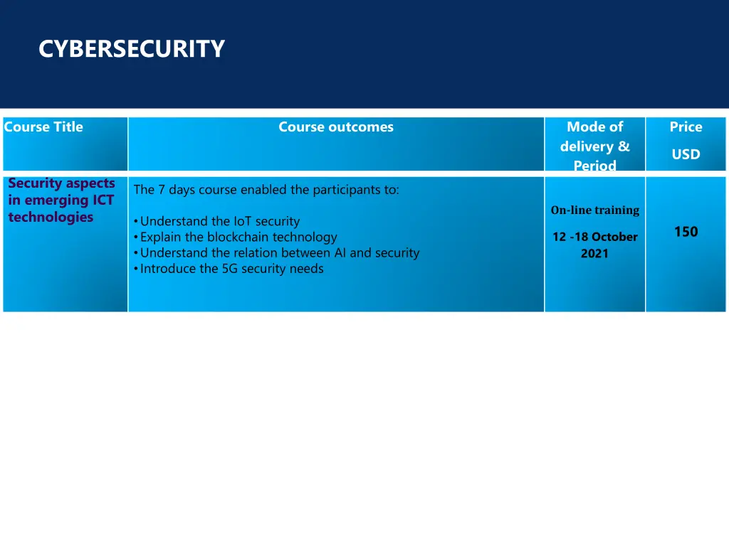 cybersecurity 1