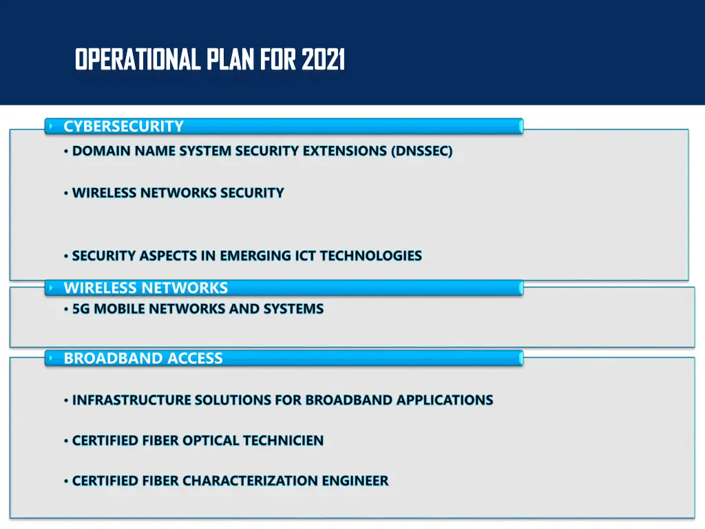 operational plan for 2021