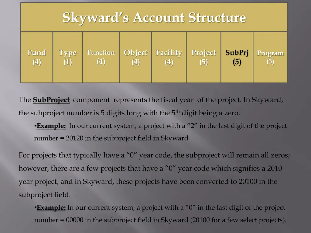 skyward s account structure 7