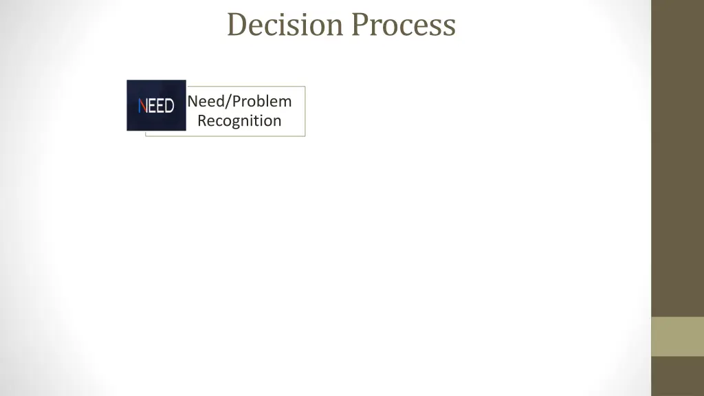 decision process 3