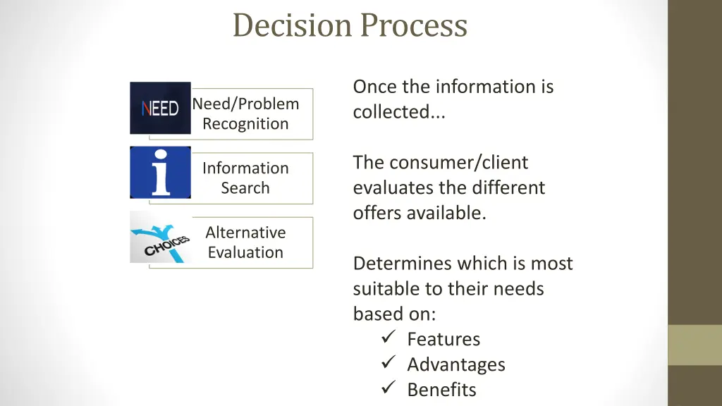 decision process 6