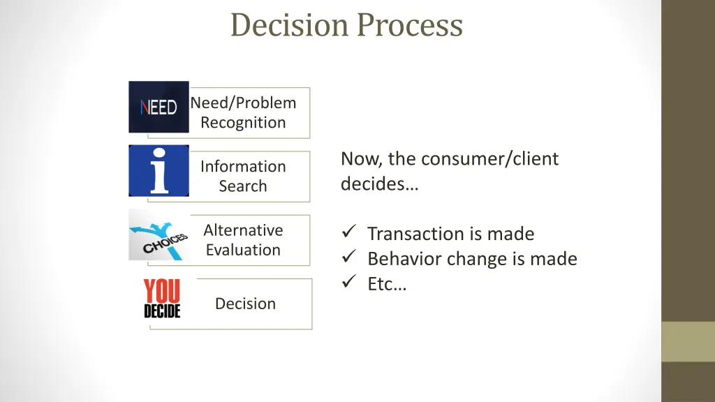 decision process 7