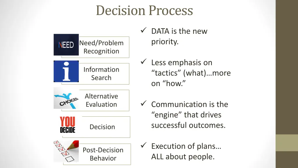 decision process 9