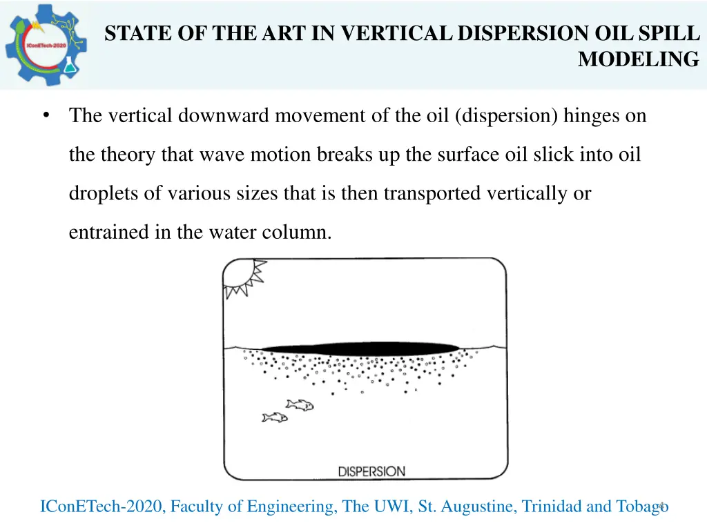 state of the art in vertical dispersion oil spill