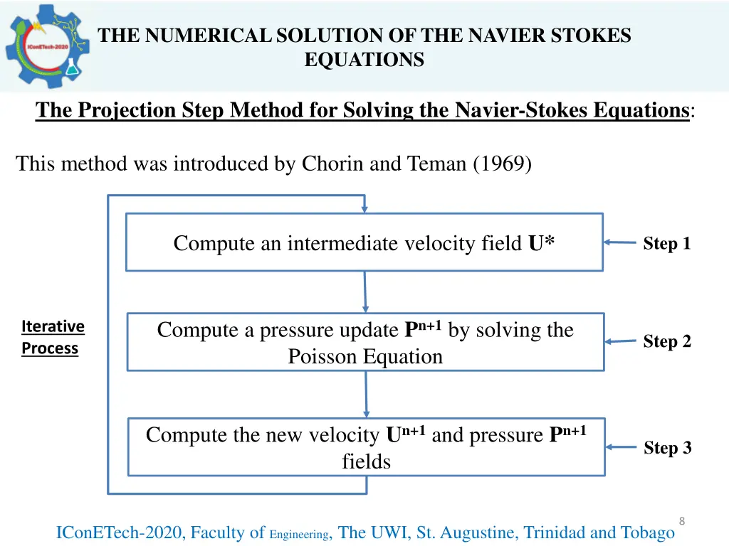 the numerical solution of the navier stokes