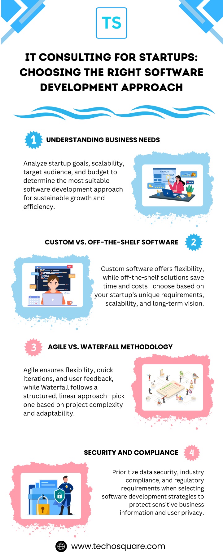 it consulting for startups choosing the right