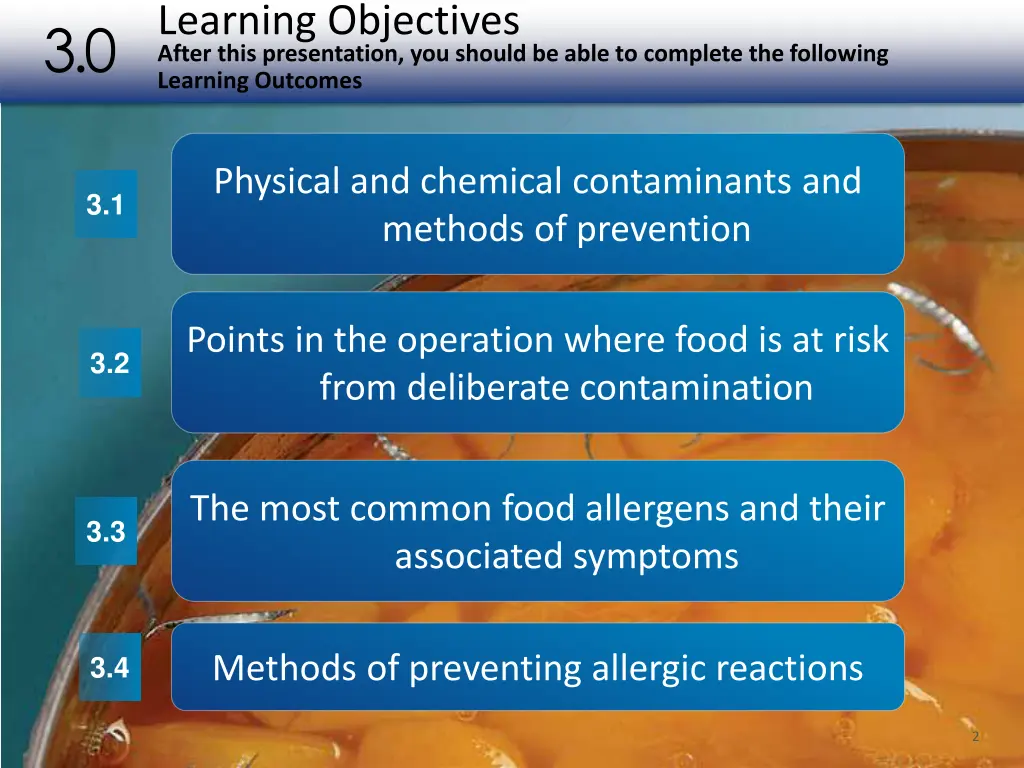 learning objectives after this presentation