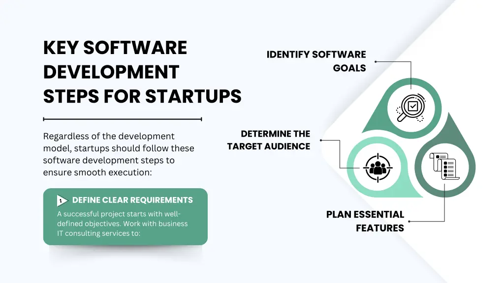 key software development steps for startups