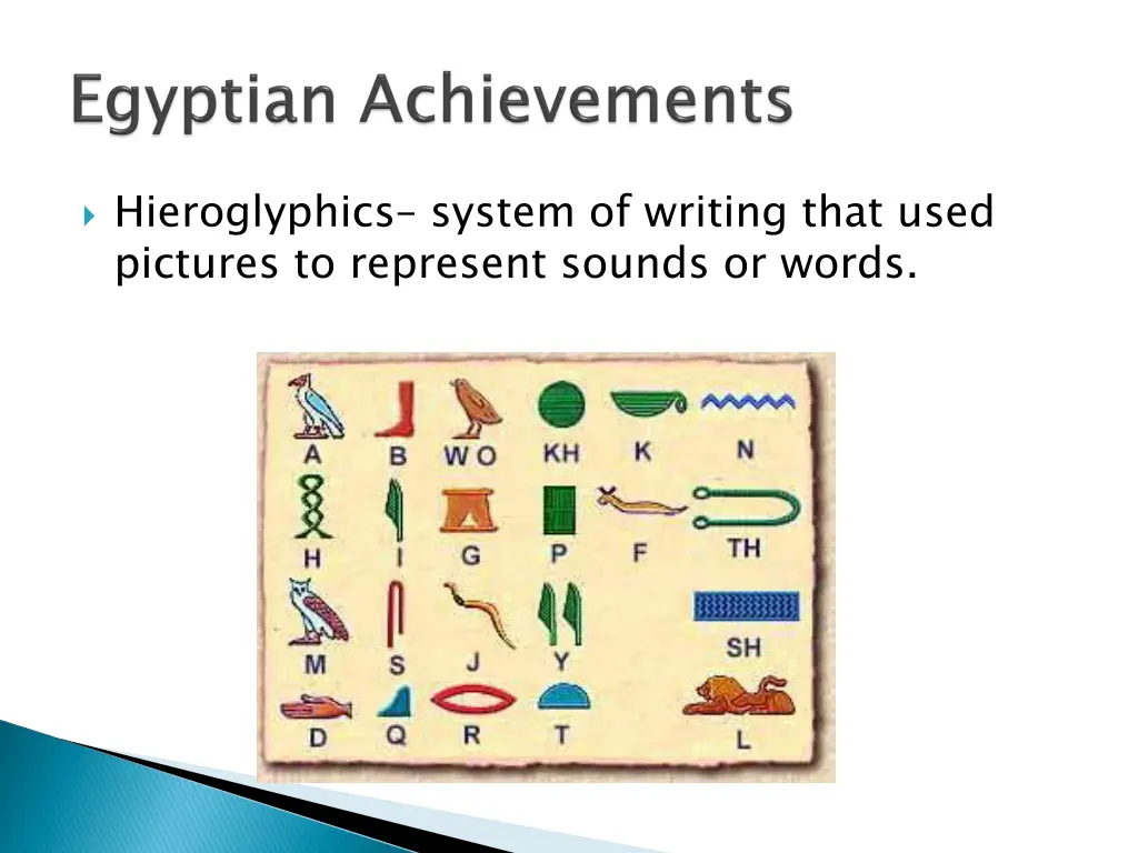 hieroglyphics system of writing that used