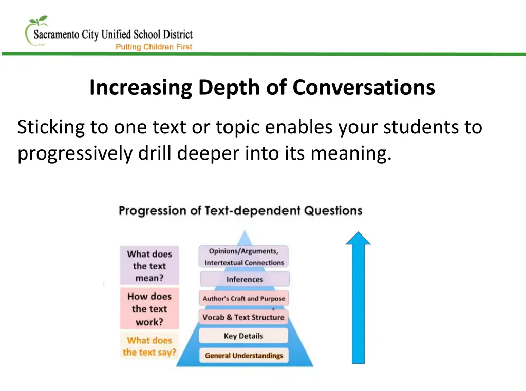 increasing depth of conversations 1
