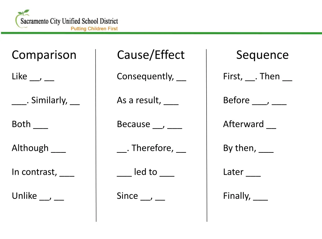 sequence