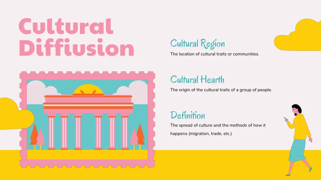 cultural diffiusion