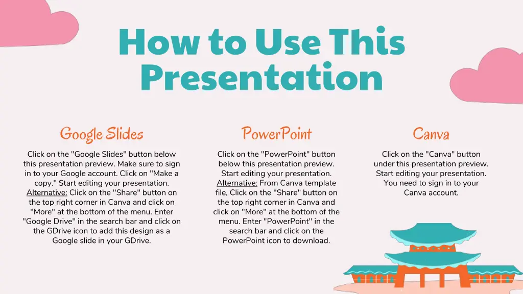 how to use this presentation