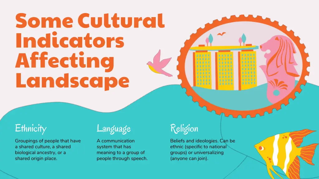 some cultural indicators affecting landscape