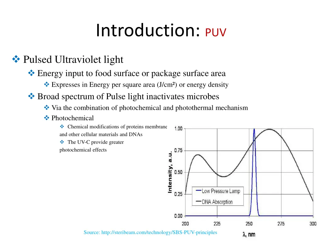 introduction puv 3