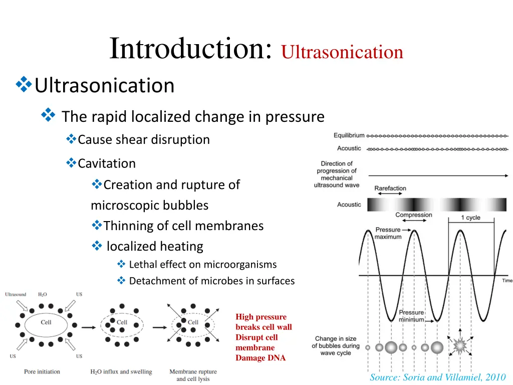 introduction ultrasonication ultrasonication