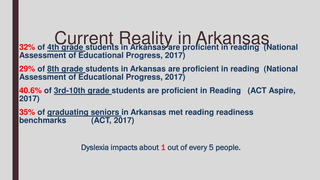 current reality in arkansas 32 of 4th grade