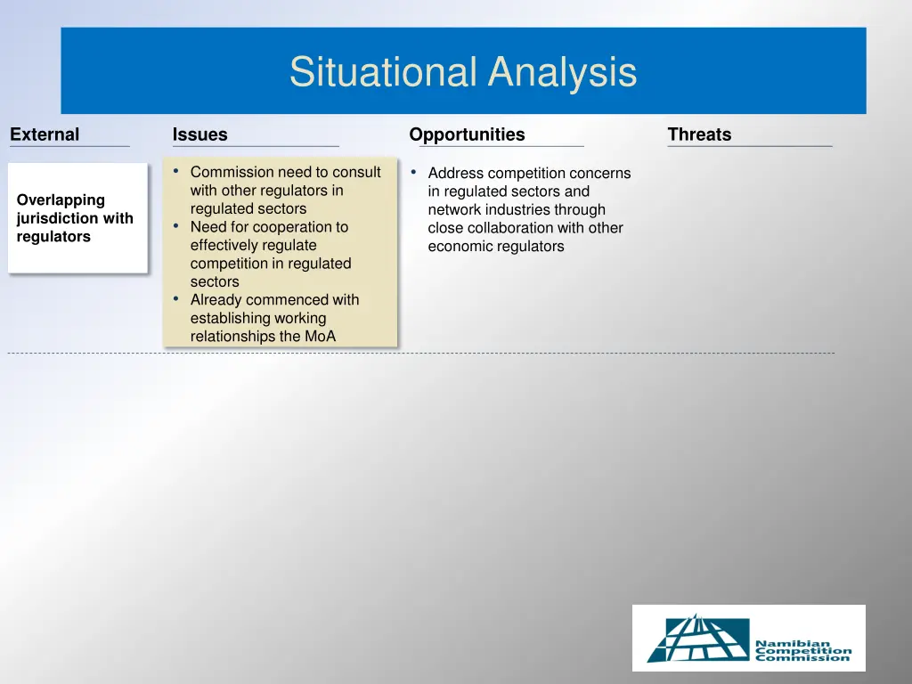 situational analysis 1